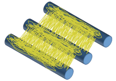 Nanofibers & Electrospinning Accessories from Lab Techniche